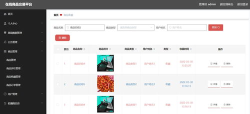 ssm基于web技术的在线商品交易平台的设计 vue