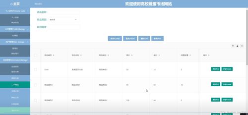 node.js高校跳蚤市场网站 39420 毕业设计 免费送源码