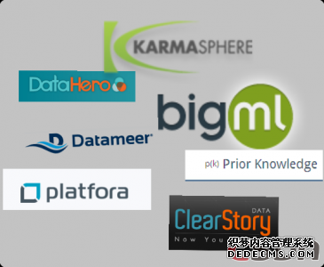 有了这7家大数据工具企业,还需要数据科学家么?_织梦CMS