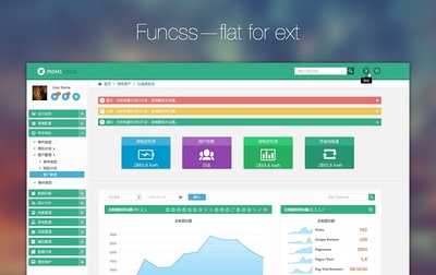 扁平化的cms系统-flat for ext|其他网页|网页|funcss - 原创设计作品 