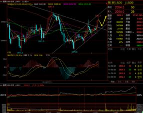 7.20商品期货收评及夜盘双焦螺纹钢行情解析