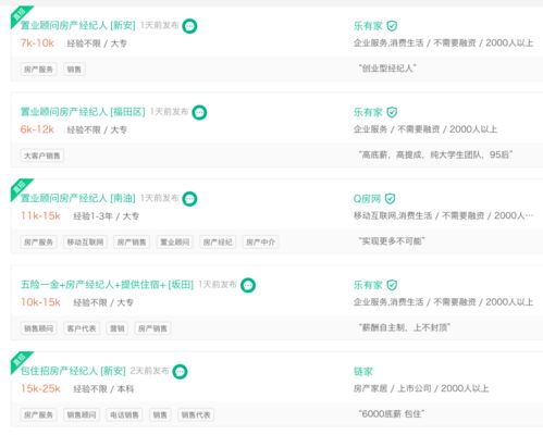 成交下跌66 揭秘中介生存现状 关门 转行 找出路