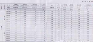 【合山化工CMS-666(1250目)超微细滑石粉】价格_厂家_图片