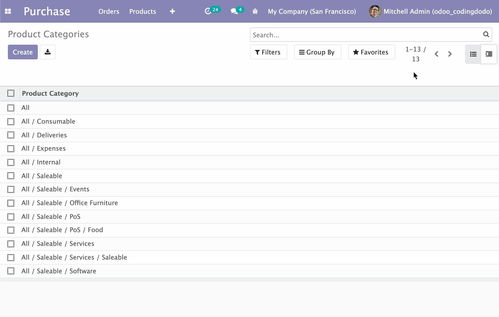odoo 14 cms 网站开发