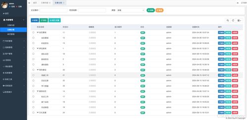 基于ruoyi fast二次开发的java cms 网站管理系统,免费开源的动态网页,多套网站模版选择,javaweb项目完整案例
