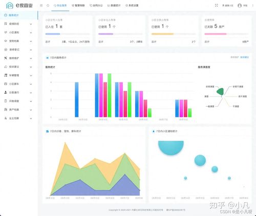 太卷了,某公司把自家运营多年的核心系统 智慧系统 完全开源了