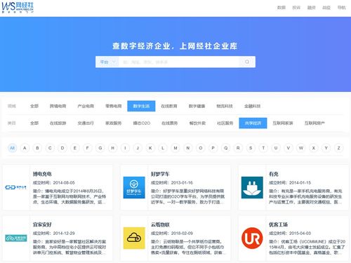 共享经济六周年 从疯狂回归理性，网经社推出共享经济台
