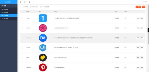 1CMS网站导航系统 二级分类支持与自适应美学设计